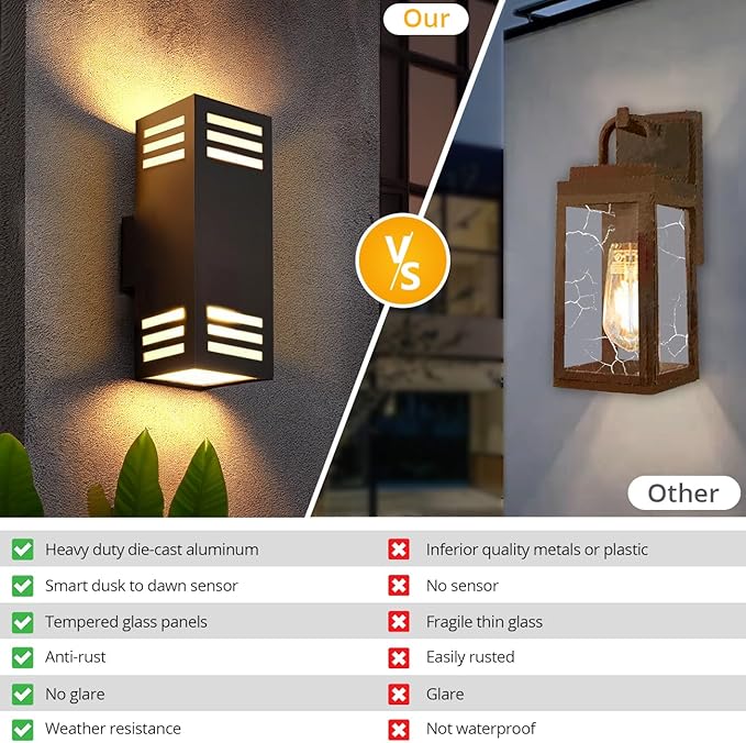 wowlite Outdoor Wall Lights Dusk to Dawn 2 Pack, Modern Porch Lights Outdoor - Image 5