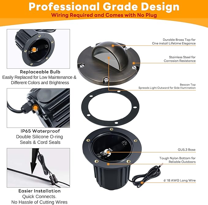 Gardenreet 12V Well Light - Image 6