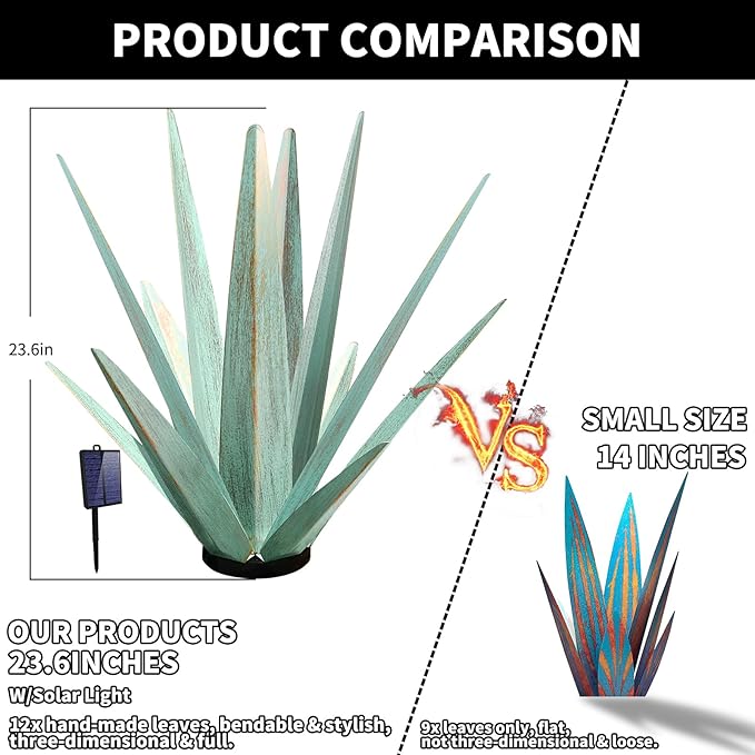 Large Tequila Rustic Sculpture, Rustic Metal Agave Plants - Image 2