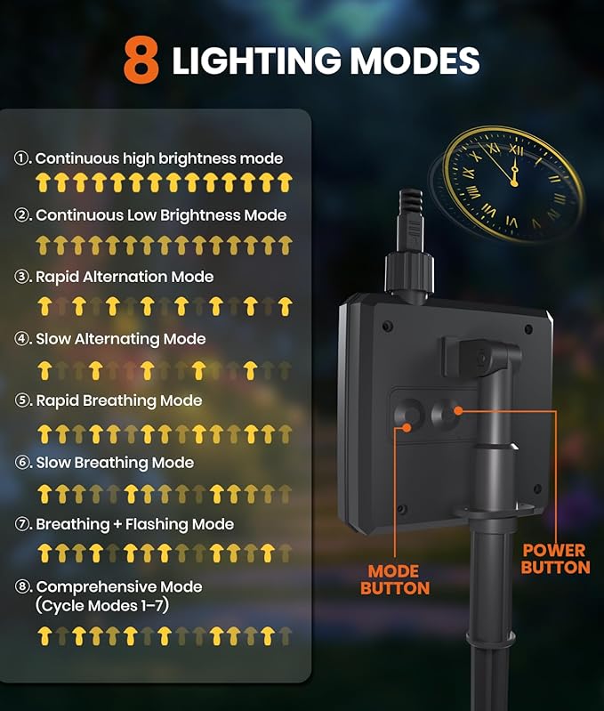Upgraded Solar Mushroom Lights Outdoor, 18 Pack Garden Stake Light - Image 7