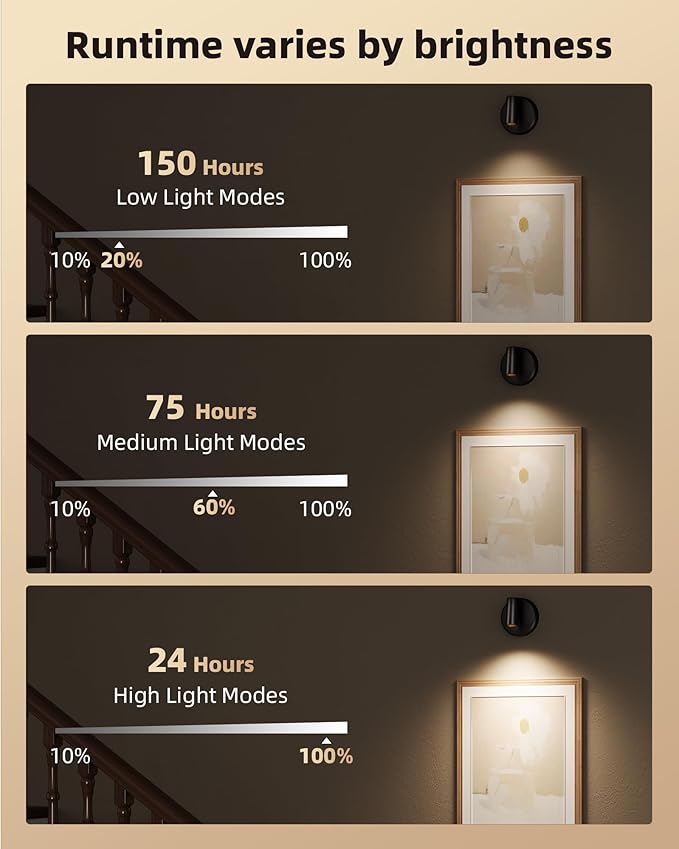 EZVALO Wireless LED Spotlights Indoor, 5500mAh Rechargeable Battery Powered - Image 7
