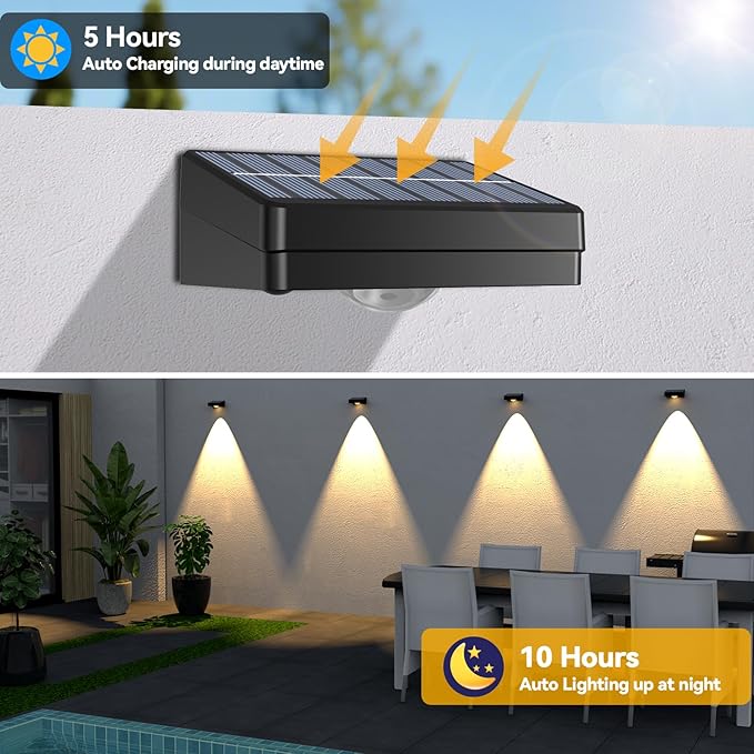 Solar Led Wall Light, Rgb Color Changing Spotlight - Image 2