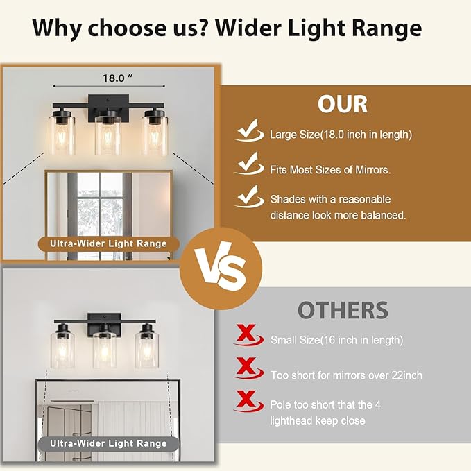 IZORRO Black Bathroom Vanity Light, 3-Light Vanity Lighting fixtures Over Mirror - Image 3