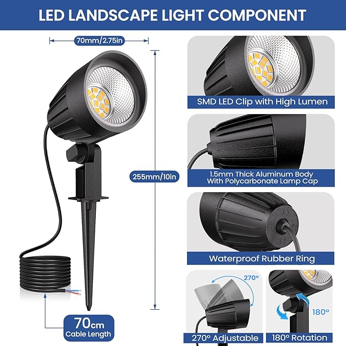 Low Voltage Landscape Lighting, 15W LED Landscape Spotlights - Image 4