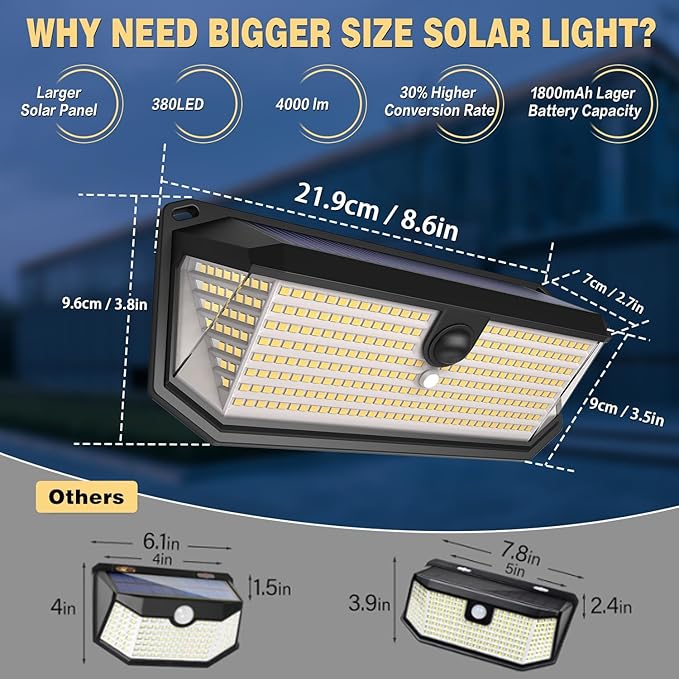 Solar Lights Outdoor, 4000LM 380 LEDs Solar Motion Lights Outdoor Waterproof - Image 2