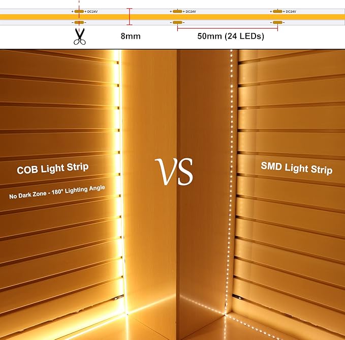 COB LED Strip Lights 2880LEDs, Bright COB LED Lights 20ft LED 3000K Warm White - Image 2
