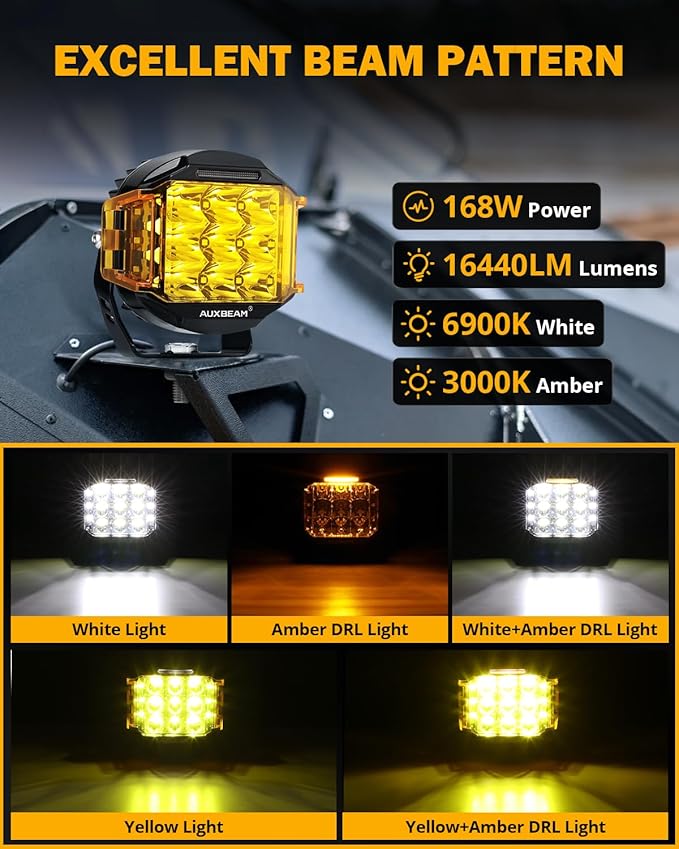 Auxbeam V-MAX Series 5 in LED Light Pods, 168W Offroad Side Shooter Round - Image 3