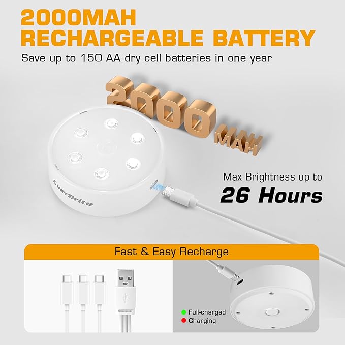 EverBrite Puck Lights With Remote, Rechargeable 2000mAh Linked Sensor Under - Image 4
