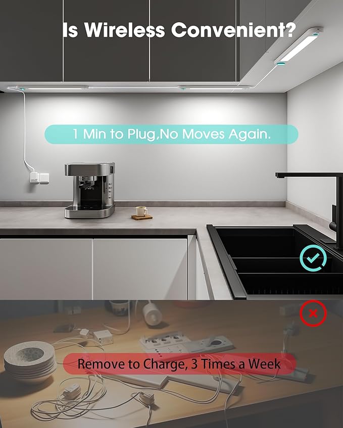 ASOKO Under Cabinet Lights, Motion Sensor Lights Plug in, Warm 2700k Dimmable - Image 5