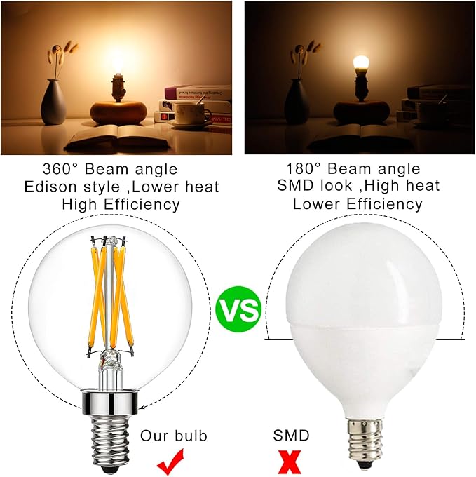 LiteHistory Dimmable G16.5 LED Light Bulb 6W Equal 60W 600lm AC120V Candelabra - Image 2