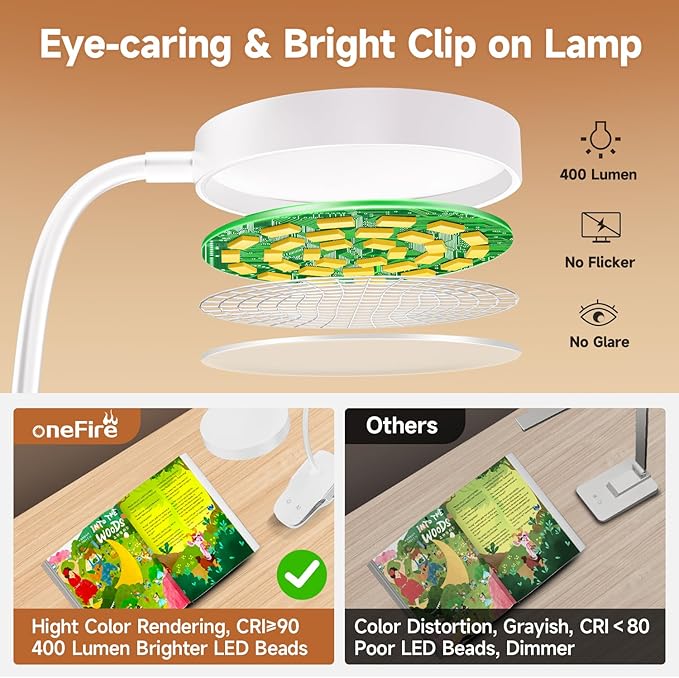 Mubarek Desk Light, 3600mAh Battery Operated Light, 5 Brightness+5 Color Clip - Image 5