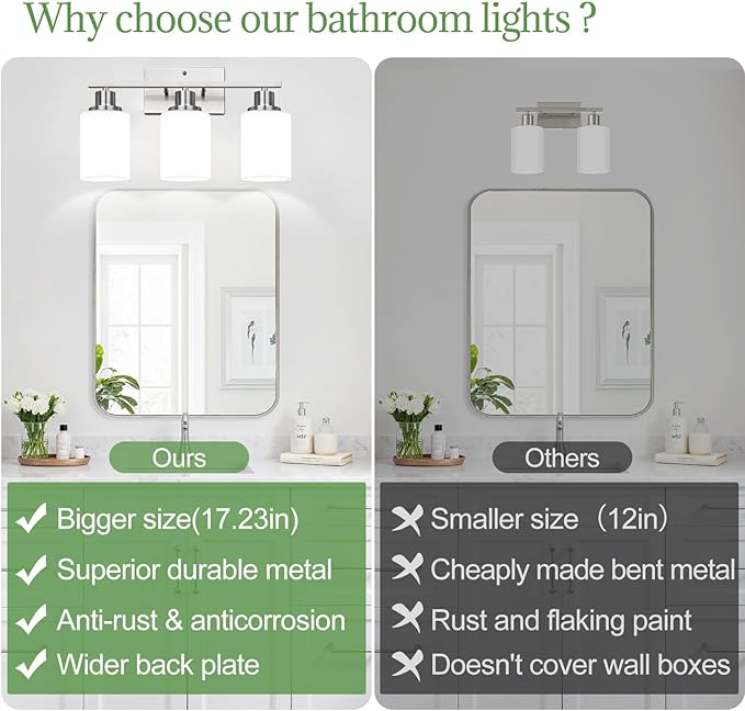 3-Light Bathroom Light Fixtures, Brushed Nickel Vanity Light - Image 2