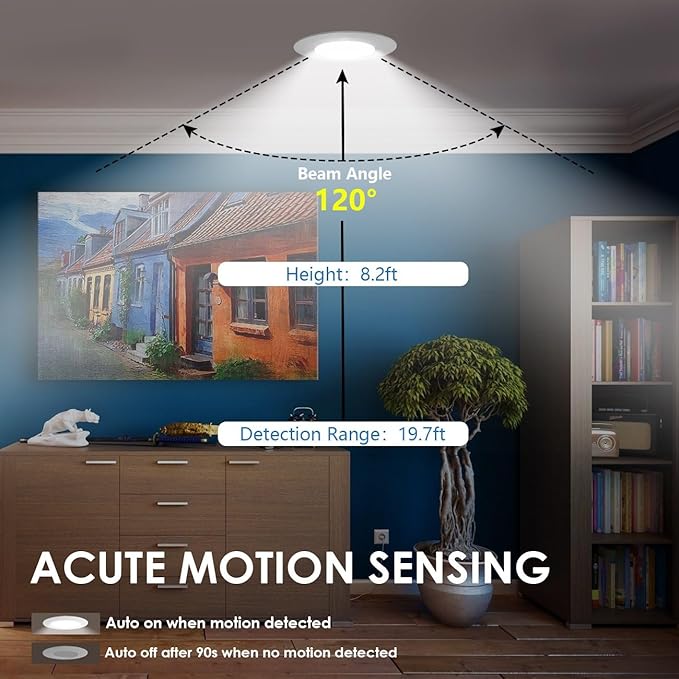 Jolux 5/6" Retrofit LED PIR Motion Sensor Recessed Lighting, Adjustable 5CCT - Image 5