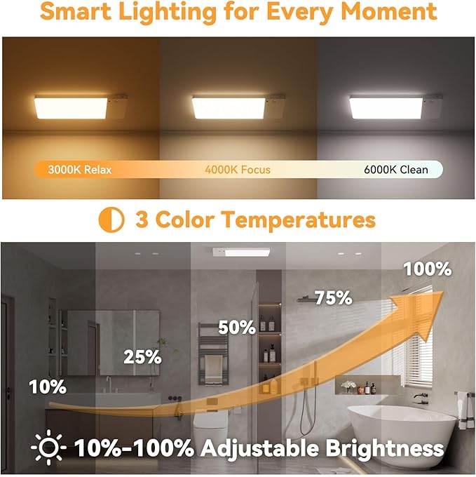 12000mAh Battery Operated Ceiling Light - Image 4