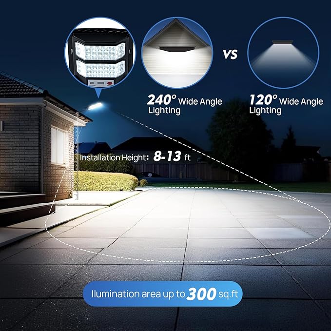 Solar Street Lights Outdoor Waterproof, Motion Sensor Security Light, Dusk to - Image 3