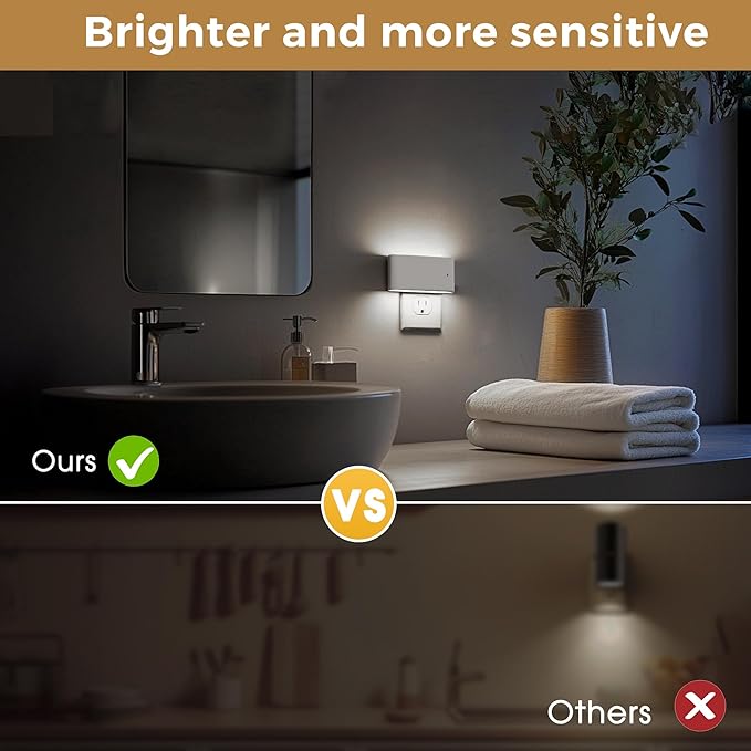 L LOHAS LED Night Light, 2 Pack Dimmable Modern LED Night Lights Plug into Wall - Image 2