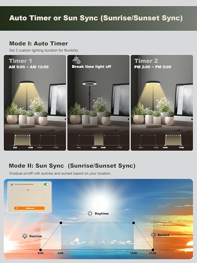 Professional LED Full Spectrum Grow Light - Image 5
