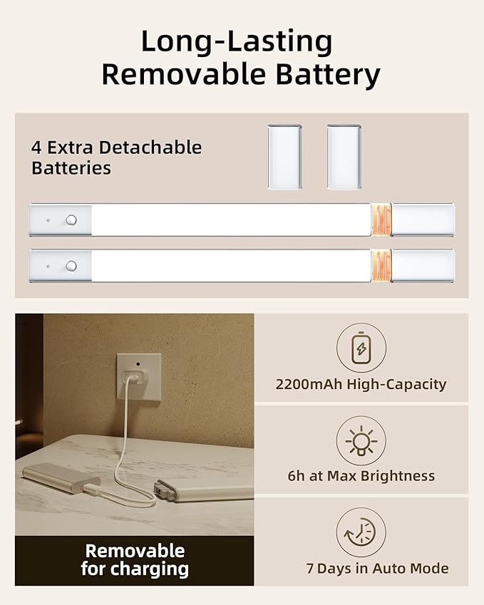 EZVALO Under Cabinet Lighting, 2200mAh Closet Lights - Image 3