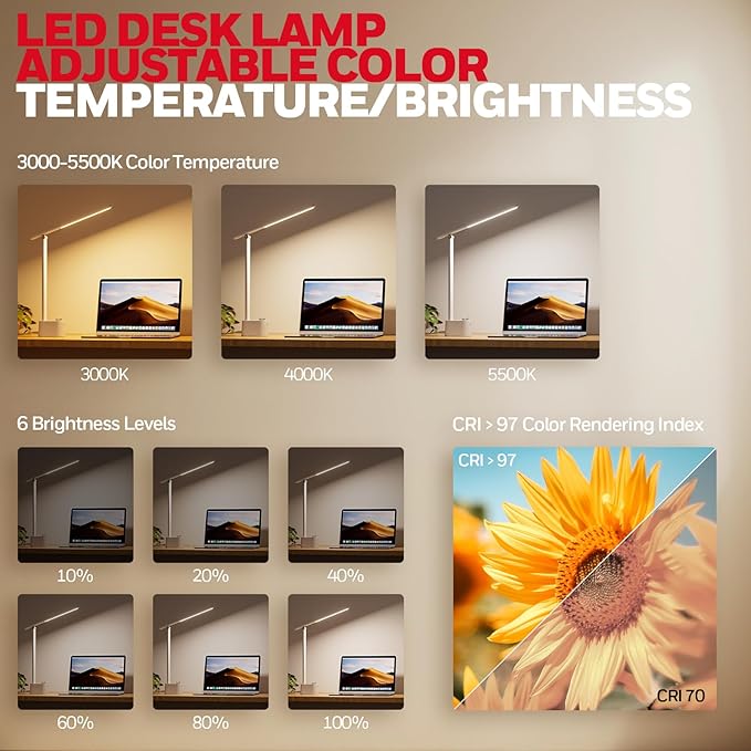 Honeywell LED Desk Lamp - Image 2