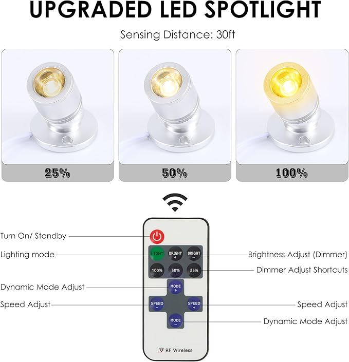 DEDC 6pcs Mini LED Spot Lights, 1.5W DC12V 3000K Under Cabinet Lights - Image 5