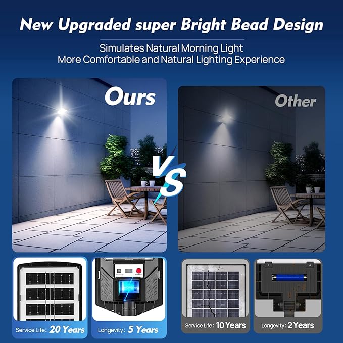 Solar Street Lights Outdoor Waterproof, Motion Sensor Security Light, Dusk to - Image 4