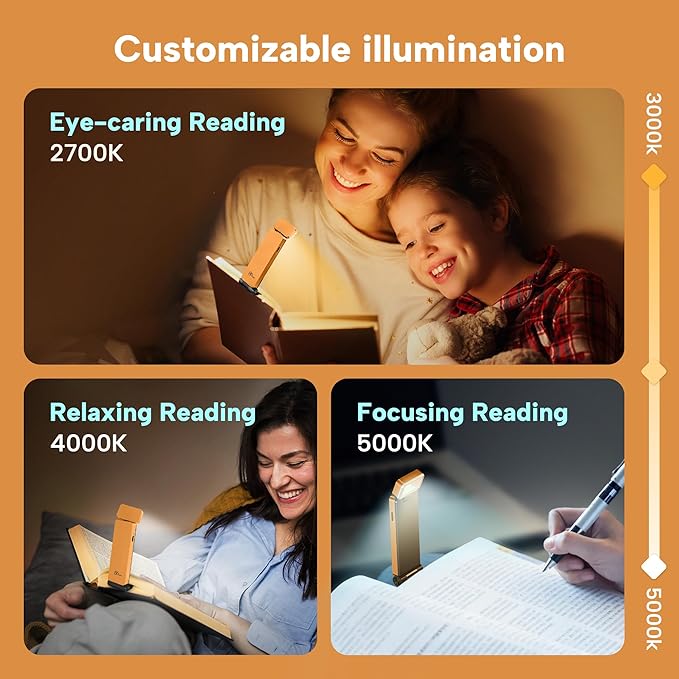 86lux Book Light, Rechargeable Reading Lights - Image 4