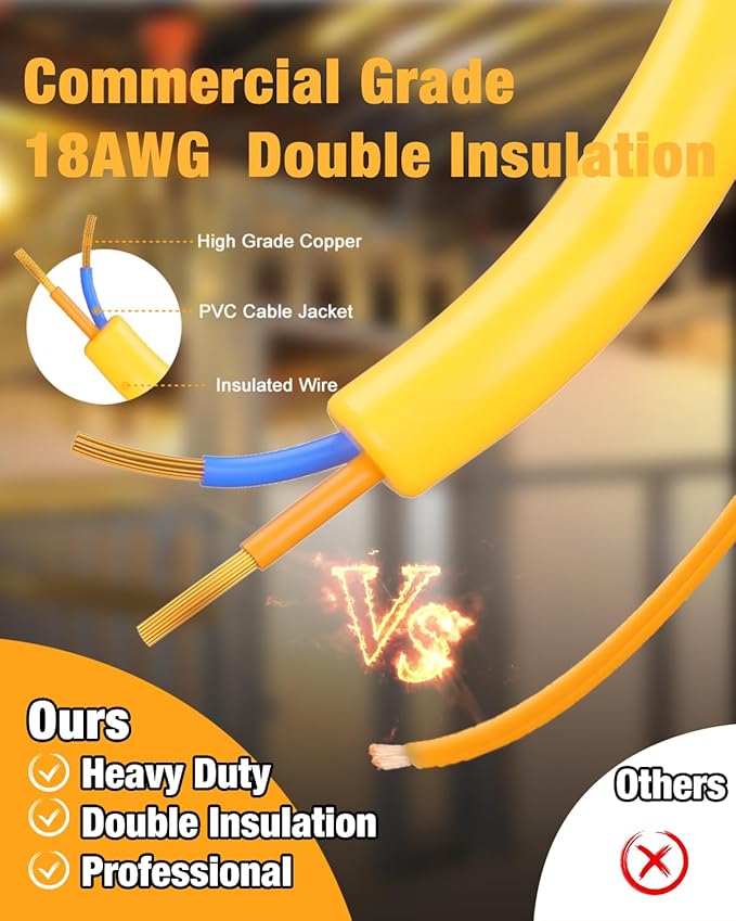 LED Construction String Light 100FT, 130W 16000Lm Industrial LED String Work - Image 4