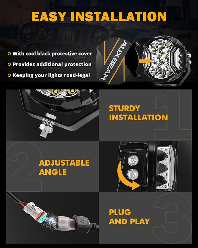 Auxbeam 5In V-Ultra Series 172W LED Light Pods, Offroad Round Driving Light - Image 5