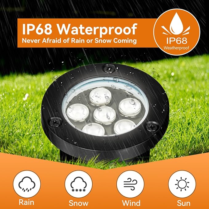 6W LED Landscape Lights, 110V 120V Well Lights IP68 Waterproof 5500k Cool White - Image 2