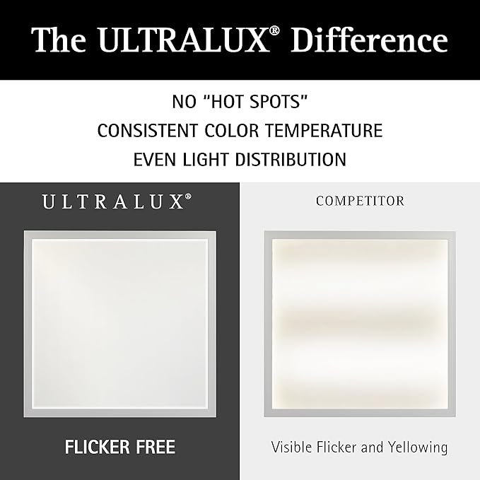 Ultralux 1x4 ft Surface Mount Ceiling Light Panel – Slim, Edge Lit, Flush Mount - Image 8
