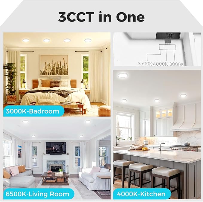 libtit 2Pack 4.7 Inch Small LED Ceiling Lights Flush Mount, 3000K 4000K 6500K - Image 3