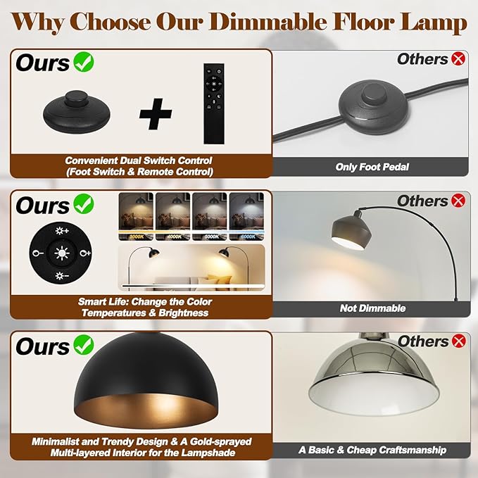【Upgraded】Black Arc Floor Lamps - Image 6