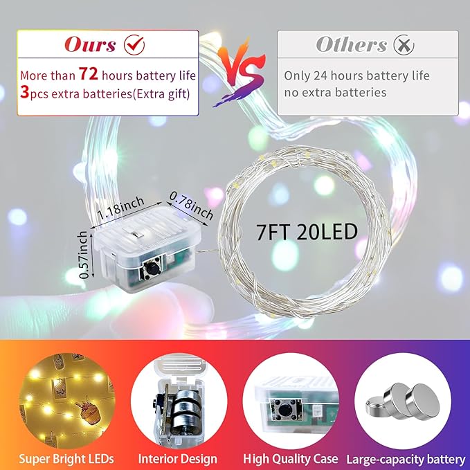 Fairy Lights 7Ft 20 LED Twinkle String Lights 3 Modes Battery Operated - Image 3