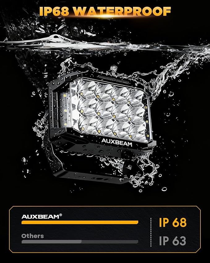 Auxbeam V-MAX Series LED Light Pod 7 Inch, 270° Side Shooter LED Offroad Lights - Image 5