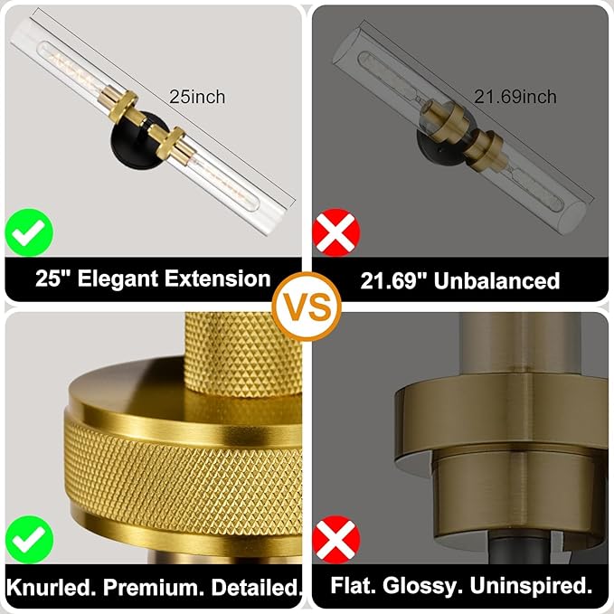 LaLuLa 2-Pack Black and Gold Bathroom Vanity Light Fixtures – Modern 2-Light - Image 5