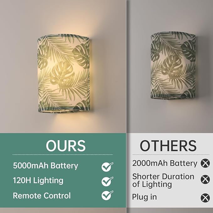 Adhesive Battery Operated Wall Sconce Set of 2, 5000 mAh Battery Rechargeable - Image 6