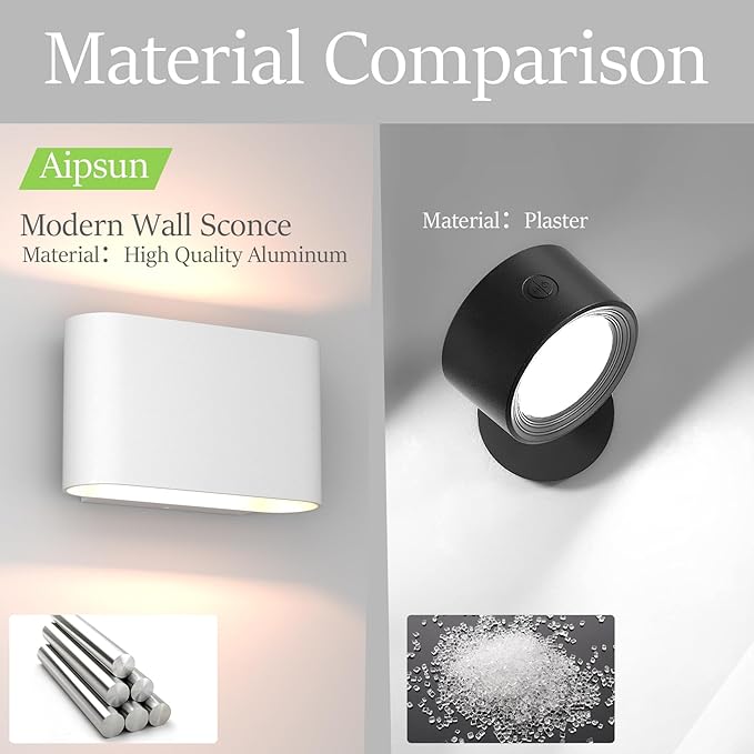 Aipsun Modern LED Wall Sconces Hardwired Interior Wall Lights 4 Packs Indoor - Image 8