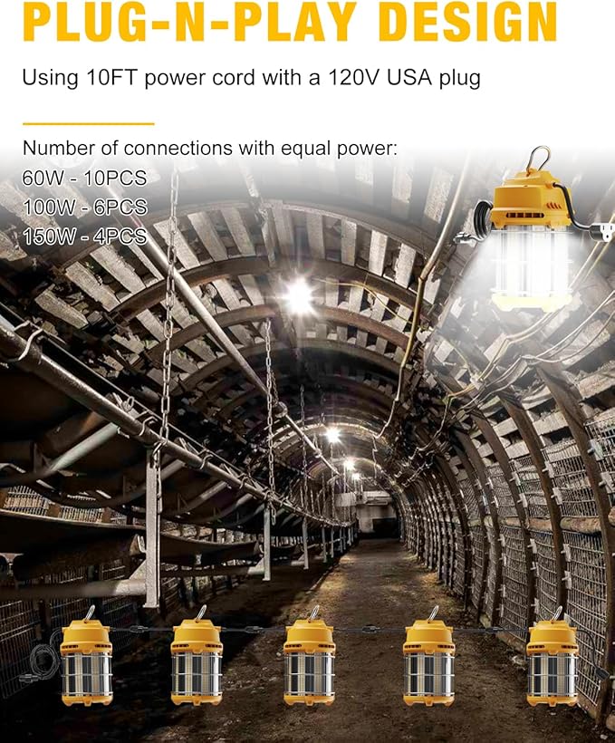 LED Temporary Work Light 100W 5000K 13, JC-LGL Outdoor Construction Lights Job - Image 2