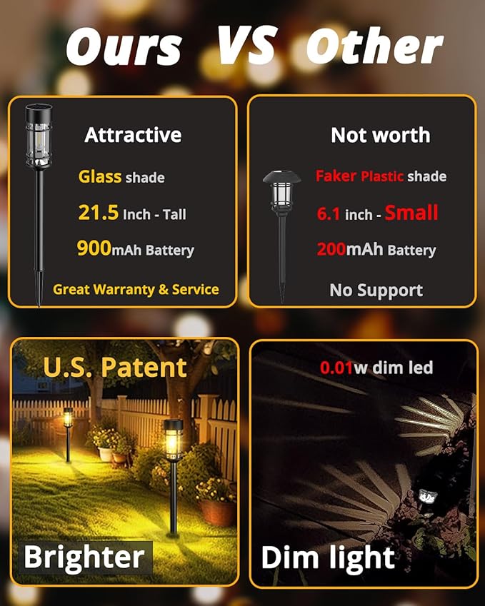 Solar Lights Outdoor Waterproof, 8 Pack Solar Pathway Lights - Image 7