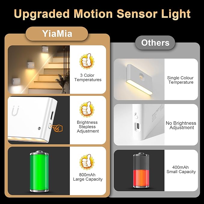 YiaMia Stair Lights Motion Sensor Indoor, Wireless Under Cabinet Lighting - Image 3