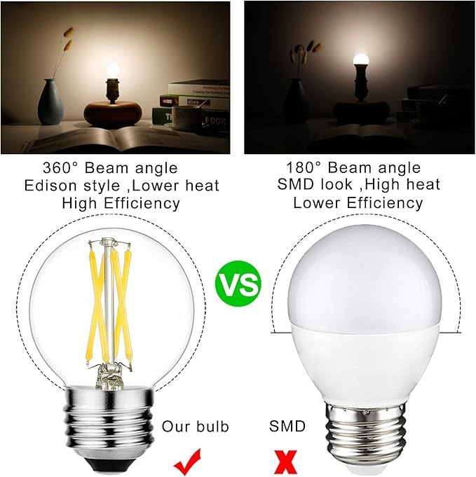 LiteHistory E26 LED Bulb 4W Equal E26 Edison Bulb 40 Watt Neutral White 4000K - Image 2