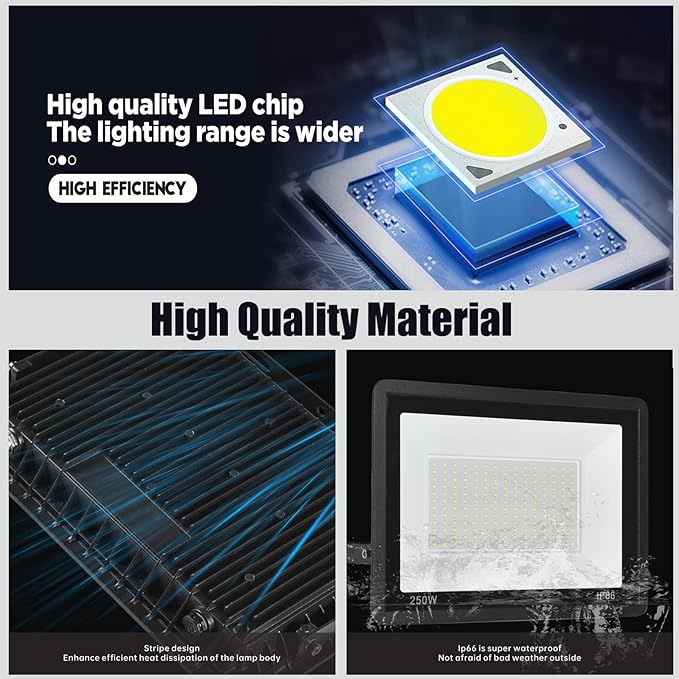 2Pack-150W LED Flood Light Outdoor, 15500LM LED Work Light - Image 3