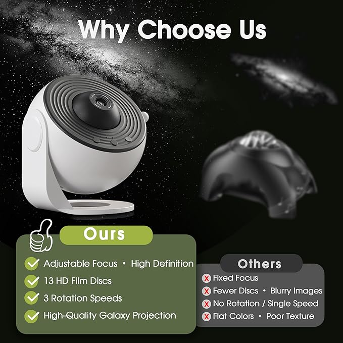 L LOHAS LED Galaxy Projector for Bedroom, 13 in 1 Star Projector Night Light - Image 4