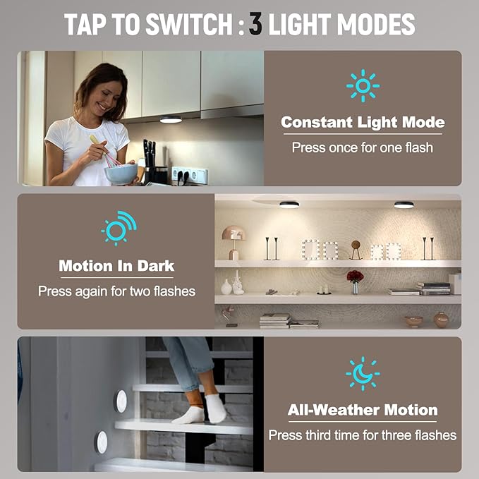 Motion Sensor Night Light 2 Pack LED Night Lights, Dusk to Dawn Motion Sensor - Image 3