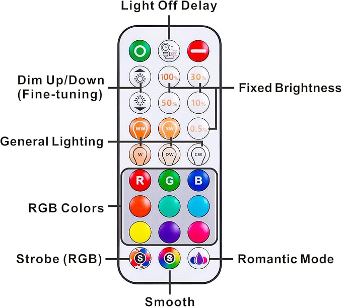 Recessed Lighting 5/6 Inch Color Changing LED Can Lights - Image 8