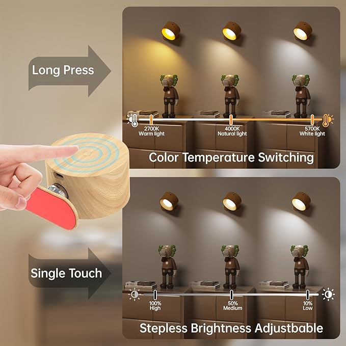 2PACK LED Wall Sconce - Image 2