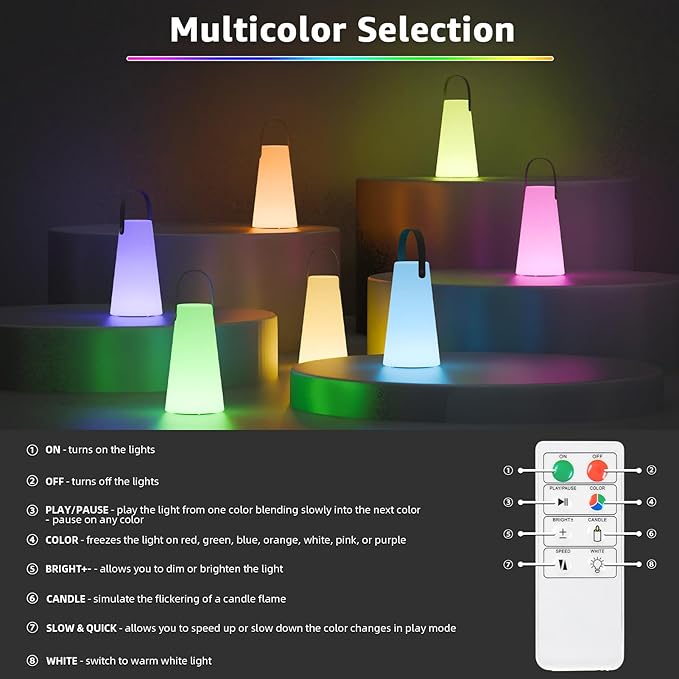2 Pack Outdoor Lanterns, GGII Rechargeable Cordless Outdoor Table Lamp - Image 2