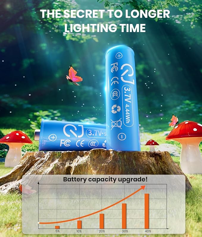 Upgraded Solar Mushroom Lights Outdoor, 18 Pack Garden Stake Light - Image 3