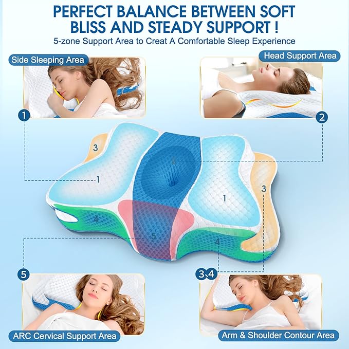 Memory Foam Pillows, Cervical Pillow - Image 4
