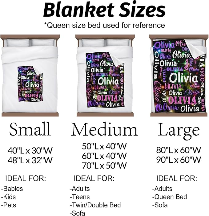 Gudina Personalized Name Blankets and Throws, Customized Name Blanket - Image 7
